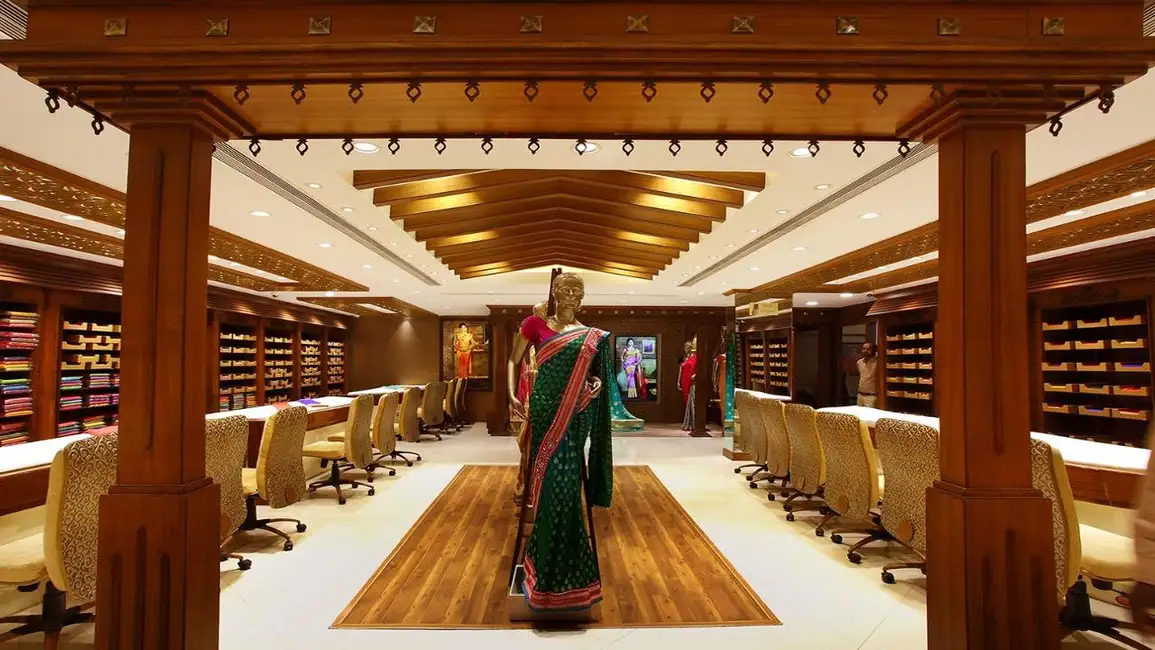 Delhi Exclusive Guided Shopping Tour in AC car and transfers
